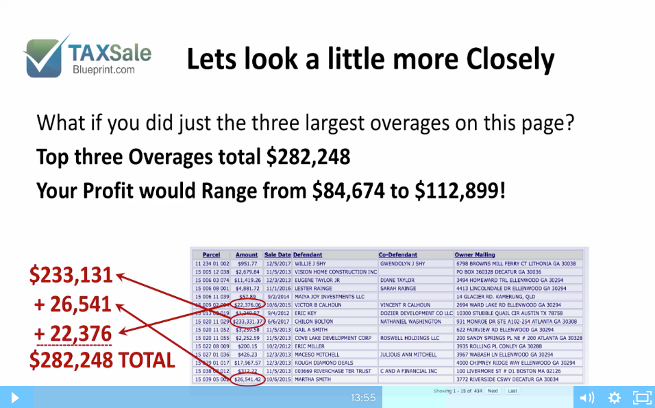 Discover How to Get Tax Overages Lists Free Tax Sale Blueprint